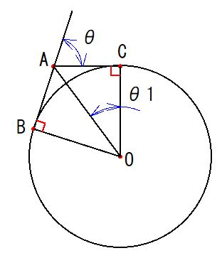 円と2つの接線