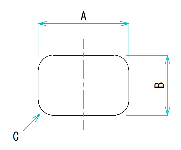 四角穴マクロの説明